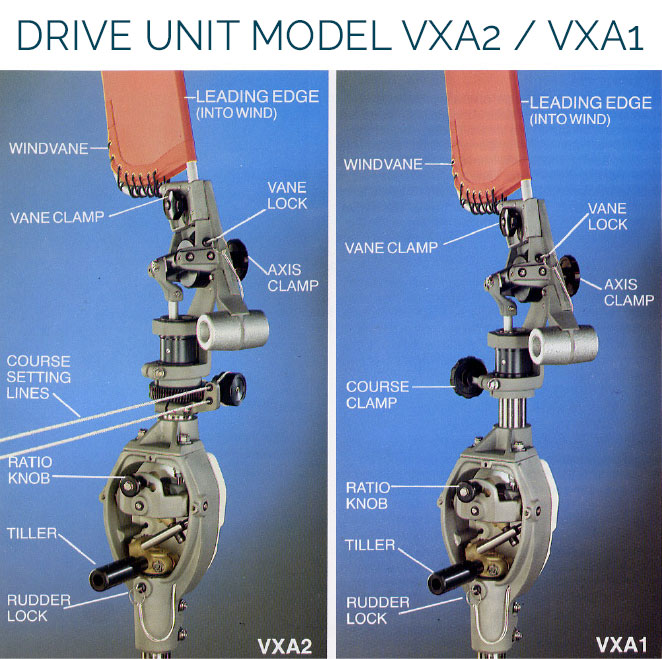 SPECIFICATIONS-drive-unit-r