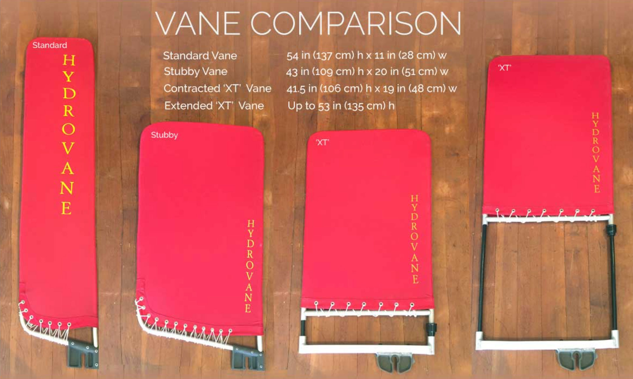 SPECIFICATIONS-the-vane